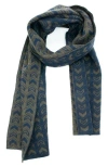 Portolano Jacquard Knit Scarf In Navy/chocolate