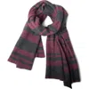 Portolano Lightweight Cashmere Striped Wrap
