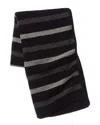 Portolano Minerva Striped Bed Throw