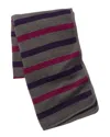Portolano Minerva Striped Bed Throw