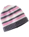 PORTOLANO PORTOLANO STRIPED HONEYCOMB STITCHED WOOL BEANIE