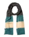 Portolano Striped Lurex Cashmere Wrap In Grey