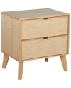 Powell Cane Night Stand In Brown