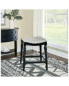Powell Mason Black Counter Stool
