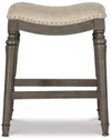 Powell Mason Grey Counter Stool
