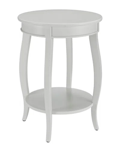 Powell Rainbow 24in White Side Table In Gray