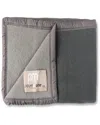 Poyet Motte 500 Gsm Aubisque Wool Blanket