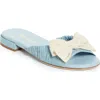 Prada Bow Slide Sandal In Blue