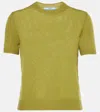 Prada Sweaters In Green
