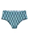 Prada Checked Bikini Bottoms