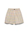 Prada Cotton Bermudas In Multi