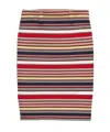 Shop Prada Cotton Skirt In Red/blue