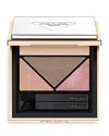 Prada Dimensions Multi Effect Refillable Eyeshadow Palette In Peony