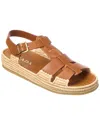 Prada Leather And Raffia Sandals
