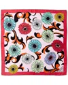 Prada Printed Silk Scarf In Red