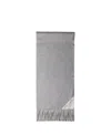 Prada Double-face Cashmere Scarf In Gray