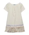 Prada Womens Neutral Embroidered Lace-trim Linen Mini Dress In Natural Color