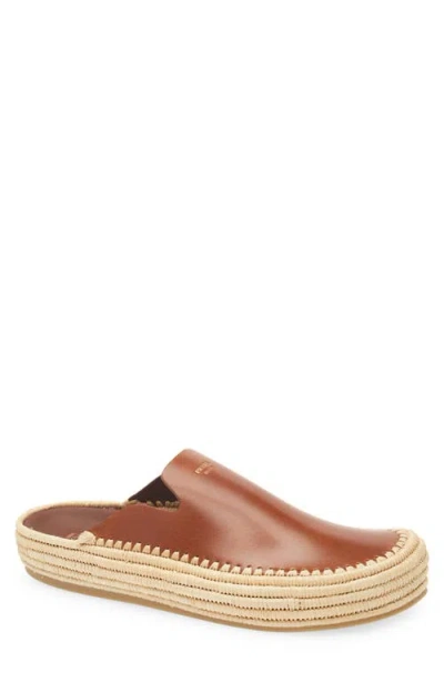 Prada Espadrille Mule In Neutral
