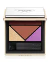 Prada Eye Palette In Portrait