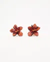 Prada Flower Saffiano Clip-on Earrings
