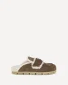 Prada Round Toe Suede Mules With Shearling Lining In Brown
