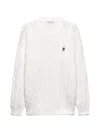 Prada Cable-knit Logo-embroidered Sweater In White