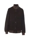 Prada Suede Jacket