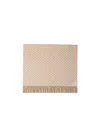 Prada Jacquard-logo Wool-cashmere Stole In Sand/white
