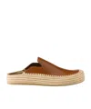 Prada Leather Slippers In Cognac