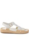 Prada Leather Fisherman Espadrille Sandals In Weiss