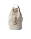 Prada Canvas Backpack With Eyelet Detailing And Top Handle
