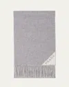 Prada Cashmere Scarf In F0n8c Grigio Talco