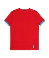 Prada Logo Round-necked T-shirt In Red