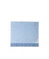 Prada Logo Scarf In Air Force Blue/white