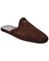 Prada Round Head Muller Shoes In Brown