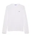 Prada Long-sleeved Jersey T-shirt In White