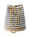 Prada Mariner Small Fabric Bucket Bag In Neutral