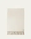 Prada Men's Cashmere And Silk Scarf In F0k74 Talco