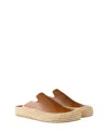 Prada Leather Slippers In Brown