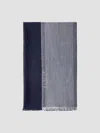 Prada Wool And Silk Stole In Blue