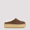 Prada Brown Suede Mules With Shearling Trim And Plush Lining In Brown