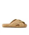 Prada Women's Raffia Slippers Sandal In Nude