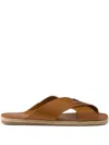 Prada Crisscross Leather Slides