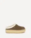 Prada Brown Suede Mules With Shearling Trim And Plush Lining In Brown