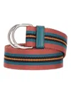 Prada Belt In Multi