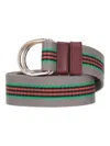 Prada Belt In Multi