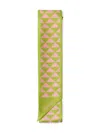 Prada Printed Silk Twill Scarf In Green