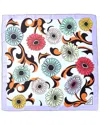 Prada Printed Silk Scarf In Multi
