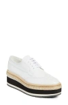 Prada Re-edition Platform Wingtip Oxford In Bianco