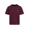Prada Striped Cotton Crew Neck T-shirt In Red